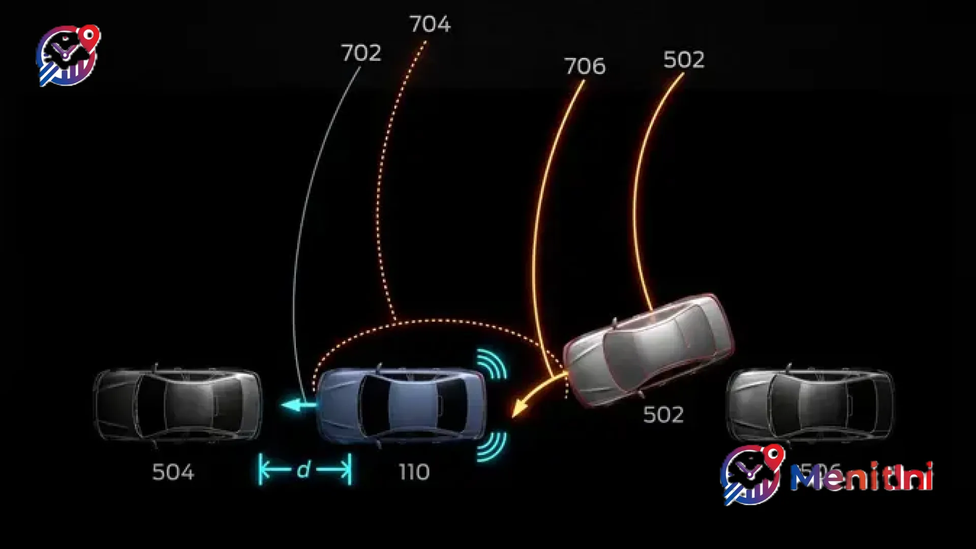 Inovasi Revolusioner Ford: Mobil Masa Depan yang Bisa ‘Menyelamatkan Diri’ dari Tabrakan di Parkiran